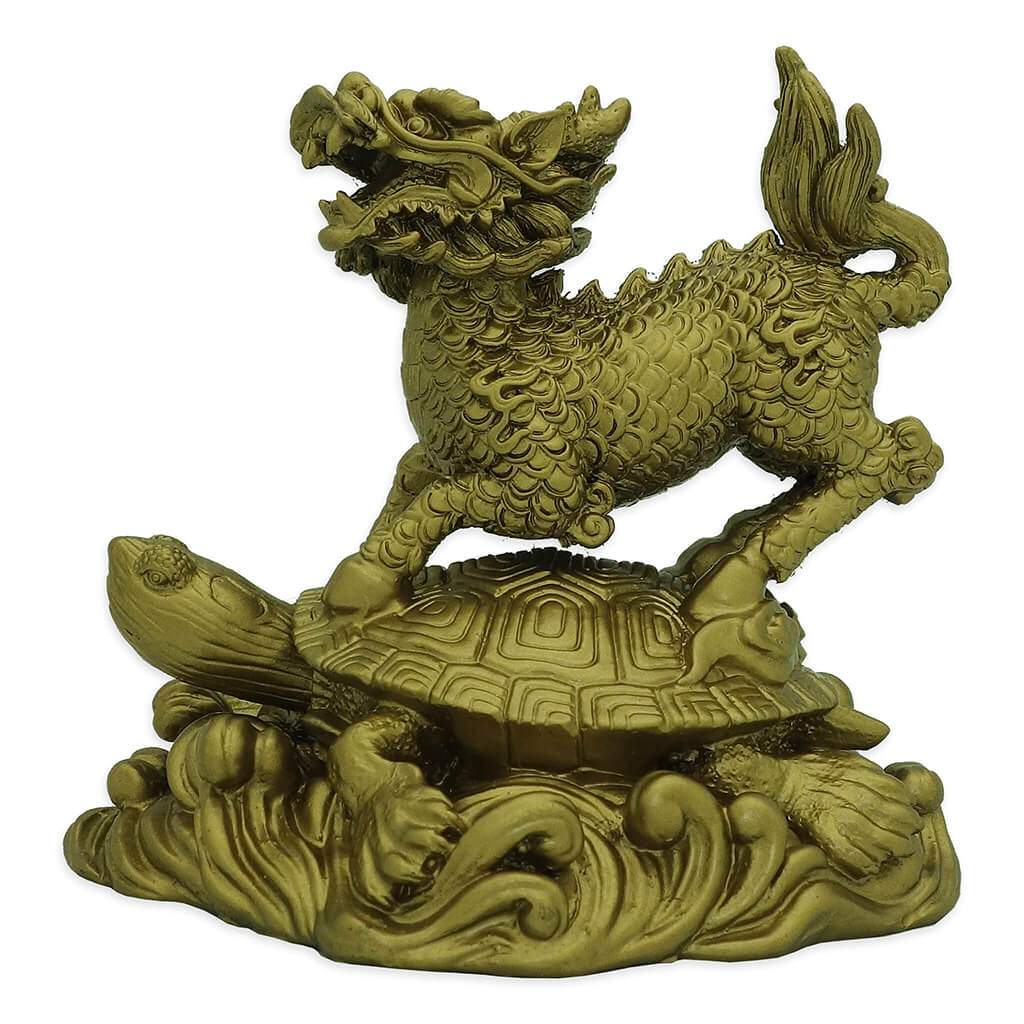 Hotu Luoshu - Cure Astrological Enemy Problem