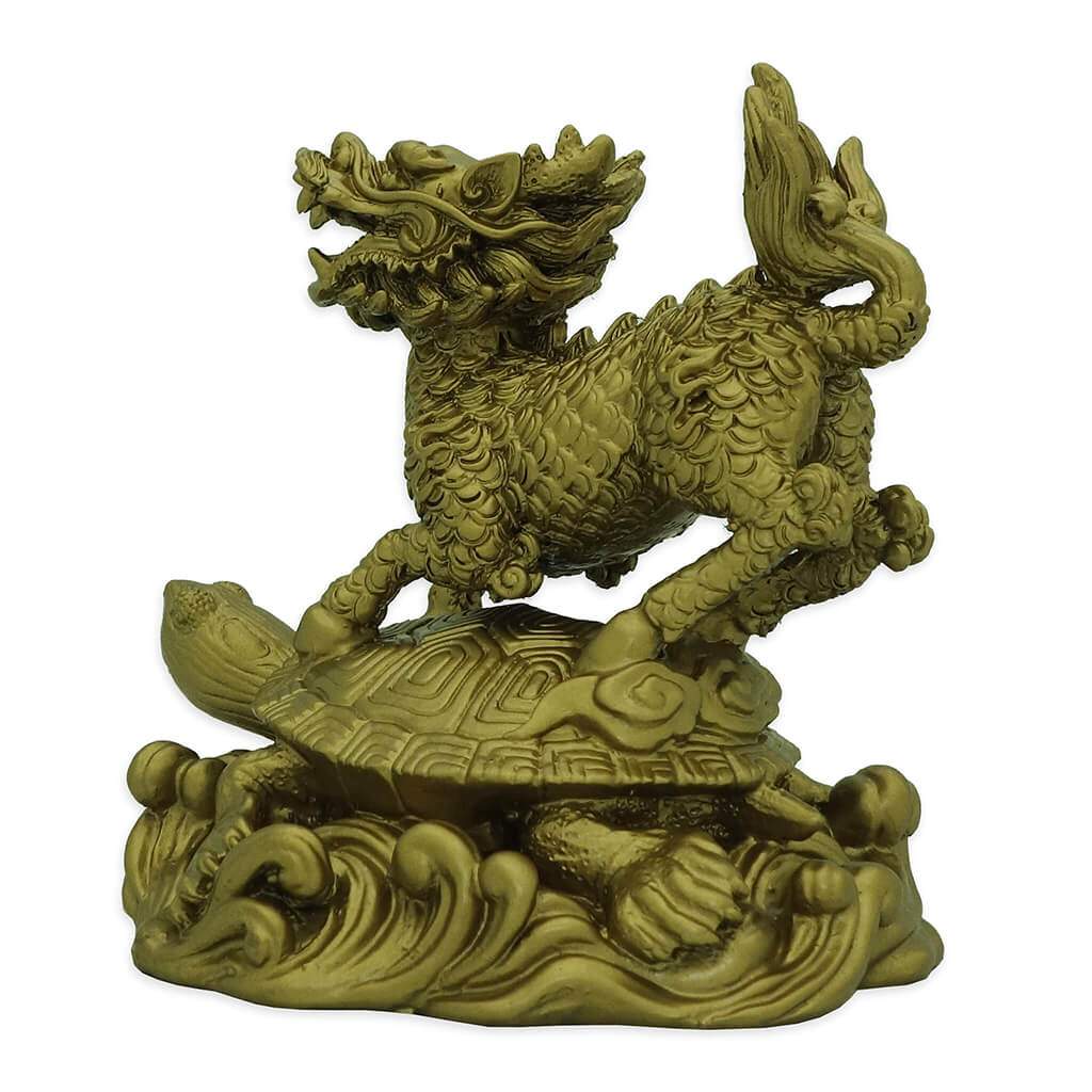 Hotu Luoshu - Cure Astrological Enemy Problem