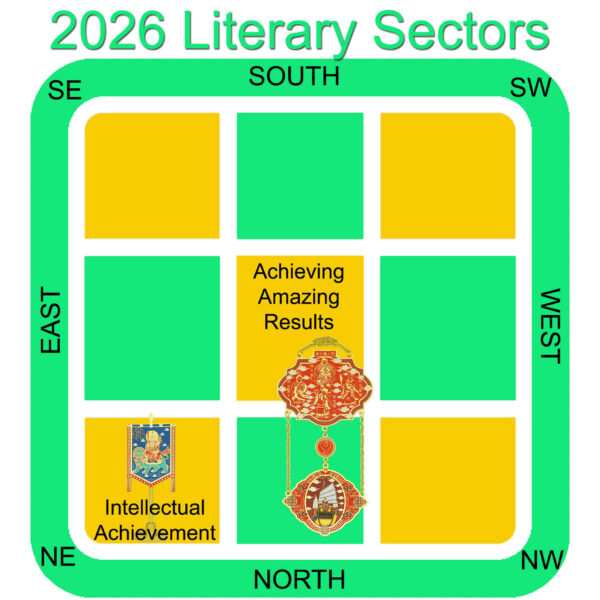 2026 Literary Luck Sectors